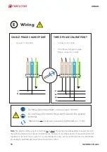 Preview for 18 page of Circutor URBAN M11 Installation Manual