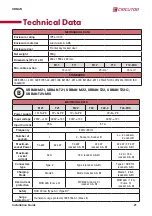 Preview for 21 page of Circutor URBAN M11 Installation Manual