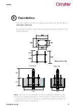 Preview for 11 page of Circutor URBAN M21 Installation Manual