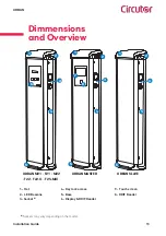 Preview for 13 page of Circutor URBAN M21 Installation Manual