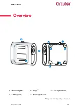 Preview for 13 page of Circutor Wallbox eNext M-C1 Installation Manual