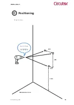 Preview for 19 page of Circutor Wallbox eNext M-C1 Installation Manual