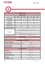 Preview for 28 page of Circutor Wallbox eNext M-C1 Installation Manual