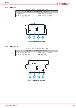 Предварительный просмотр 11 страницы Circutor WIBEEE Series Instruction Manual