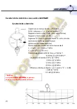 Предварительный просмотр 26 страницы Ciro Mazzoni I3VHF LOOP ANTENNA Instruction Manual