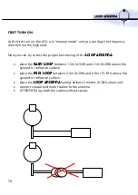 Предварительный просмотр 77 страницы Ciro Mazzoni I3VHF LOOP ANTENNA Instruction Manual