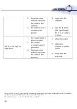 Предварительный просмотр 81 страницы Ciro Mazzoni I3VHF LOOP ANTENNA Instruction Manual