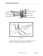 Preview for 14 page of Cirronet HopNet 10 Series User Manual