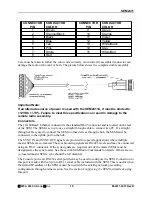 Preview for 16 page of Cirronet SEM2411 /SEM2411 X User Manual