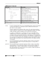 Preview for 33 page of Cirronet SEM2411 /SEM2411 X User Manual