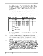 Preview for 35 page of Cirronet SEM2411 /SEM2411 X User Manual