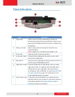 Preview for 9 page of Cirronet ZN-241G User Manual