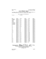 Preview for 3 page of CIRRUS DESIGN 2220 Pilot Operating Handbook