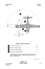 Preview for 13 page of CIRRUS DESIGN SR20 Pilot Operating Handbook