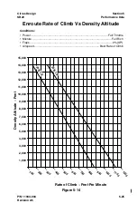 Preview for 143 page of CIRRUS DESIGN SR20 Pilot Operating Handbook