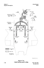 Preview for 248 page of CIRRUS DESIGN SR20 Pilot Operating Handbook