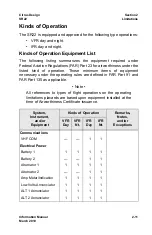 Preview for 25 page of CIRRUS DESIGN SR22 Information Manual