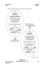 Preview for 41 page of CIRRUS DESIGN SR22 Information Manual