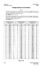 Preview for 128 page of CIRRUS DESIGN SR22 Information Manual