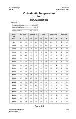 Preview for 129 page of CIRRUS DESIGN SR22 Information Manual