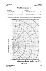 Preview for 131 page of CIRRUS DESIGN SR22 Information Manual