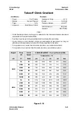 Preview for 135 page of CIRRUS DESIGN SR22 Information Manual