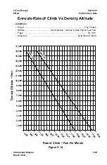 Preview for 139 page of CIRRUS DESIGN SR22 Information Manual