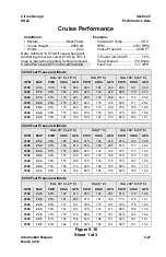 Preview for 141 page of CIRRUS DESIGN SR22 Information Manual