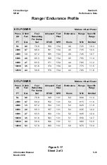 Preview for 145 page of CIRRUS DESIGN SR22 Information Manual