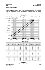 Preview for 167 page of CIRRUS DESIGN SR22 Information Manual