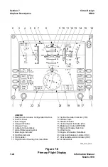 Предварительный просмотр 192 страницы CIRRUS DESIGN SR22 Information Manual