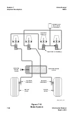 Preview for 232 page of CIRRUS DESIGN SR22 Information Manual