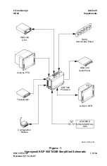 Preview for 375 page of CIRRUS DESIGN SR22 Information Manual