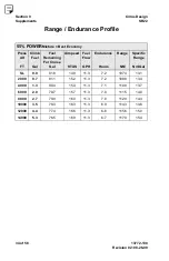 Preview for 452 page of CIRRUS DESIGN SR22 Information Manual