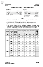 Preview for 453 page of CIRRUS DESIGN SR22 Information Manual