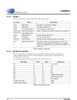 Preview for 38 page of Cirrus Logic ARM CDB89712 User Manual