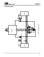 Preview for 15 page of Cirrus Logic CDB4271 Instruction Manual