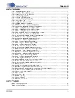 Preview for 3 page of Cirrus Logic CDB42L55 Manual