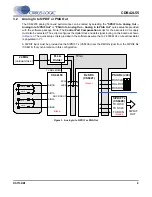 Preview for 9 page of Cirrus Logic CDB42L55 Manual