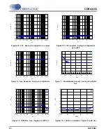 Preview for 20 page of Cirrus Logic CDB42L55 Manual