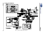 Preview for 25 page of Cirrus Logic CDB42L55 Manual