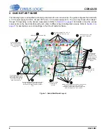 Предварительный просмотр 8 страницы Cirrus Logic CDB42L56 Manual