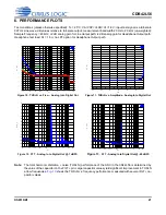 Предварительный просмотр 21 страницы Cirrus Logic CDB42L56 Manual