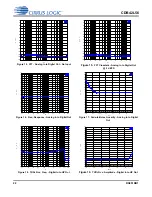 Предварительный просмотр 22 страницы Cirrus Logic CDB42L56 Manual