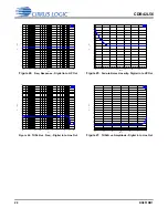 Предварительный просмотр 24 страницы Cirrus Logic CDB42L56 Manual