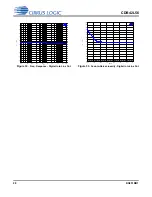 Предварительный просмотр 26 страницы Cirrus Logic CDB42L56 Manual