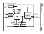 Предварительный просмотр 27 страницы Cirrus Logic CDB42L56 Manual