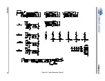 Предварительный просмотр 32 страницы Cirrus Logic CDB42L56 Manual