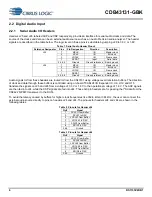 Preview for 6 page of Cirrus Logic CDB43131-GBK Manual