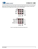 Preview for 7 page of Cirrus Logic CDB43131-GBK Manual